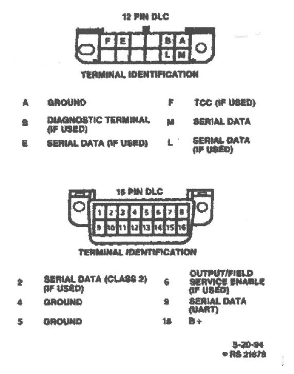 Need to know how to wire an OBD1 data link connector GM Forum Buick