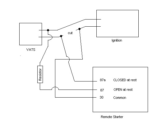 Name:  remotestarterVATSbypassdiagram.jpg
Views: 197
Size:  14.3 KB