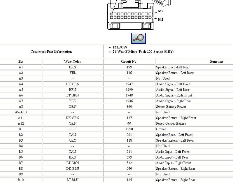 bypass-Bose-amp---GM-Forum---Buick,-Cadillac,-Olds,-GMC-...