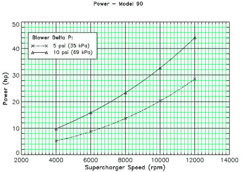 Name:  M90power.gif
Views: 354
Size:  25.7 KB